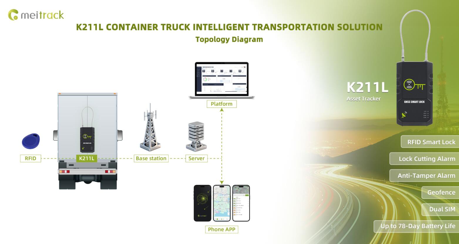 Smarter Cargo Security with K211L Asset Tracker